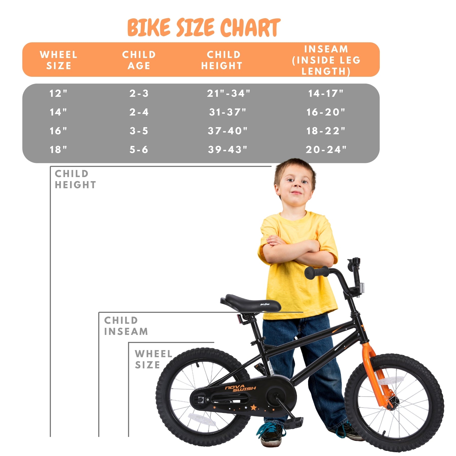 Age Height Guide For Children's Bikes 16 Inch Kid Bike Sizing
