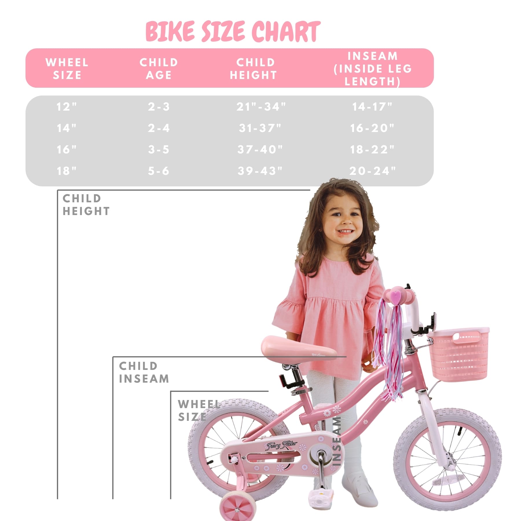 Kids bike age 4 online