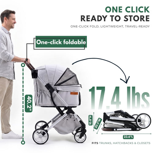 A man is shown beside a light gray one-click foldable stroller on a white background, with text and arrows highlighting foldability, weight (17.4 lbs), dimensions, and storage readiness.