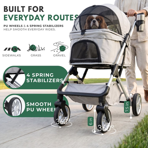 A pet stroller with a dog inside, shown on a sidewalk with a person pushing it. The image includes marketing text and callouts about the stroller's features, including 4 spring stabilizers, smooth PU wheels, and dimensions of the wheels and canopy.