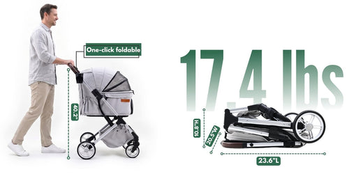 A man pushes a light gray stroller on the left, with text noting one-click foldability and dimensions. On the right, a folded stroller is shown with large text reading 17.